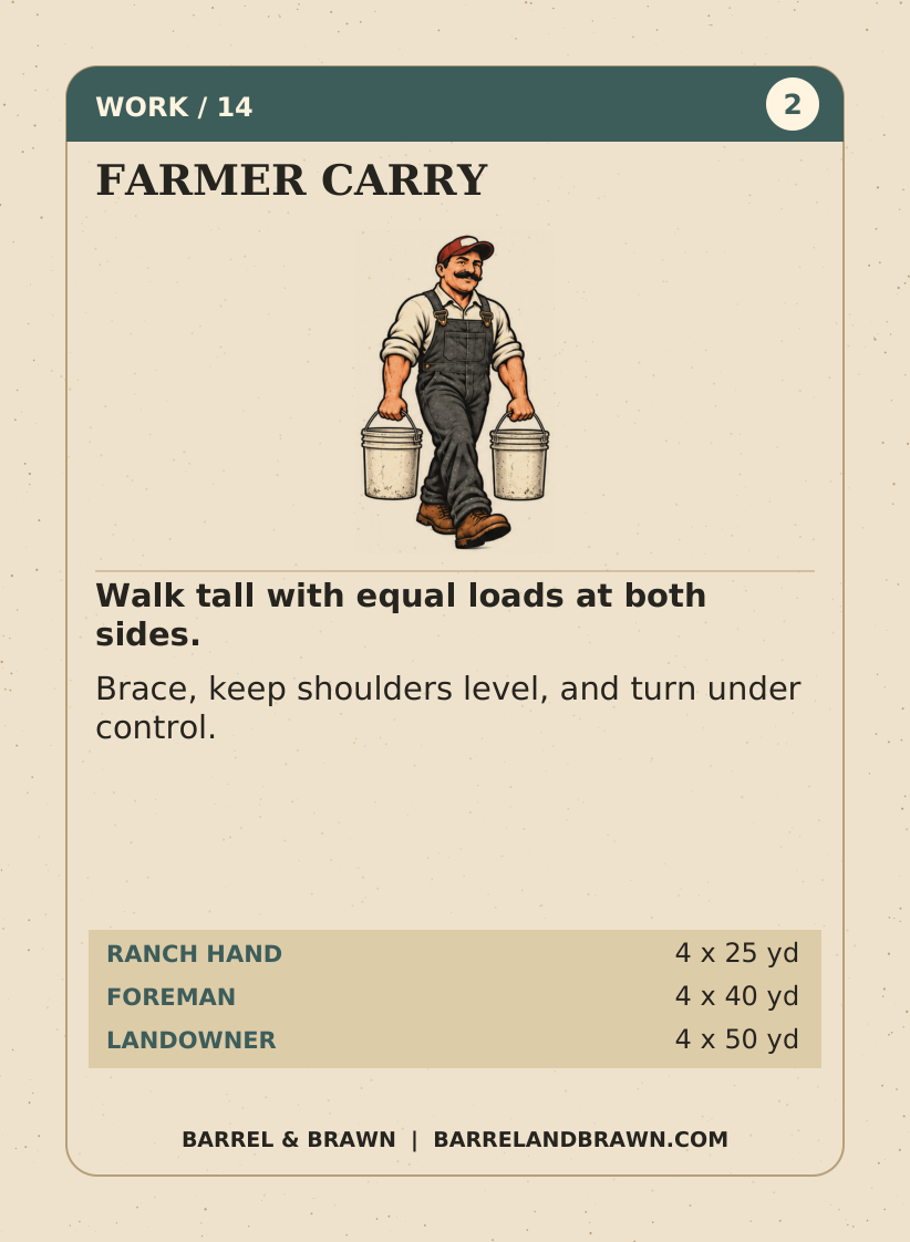 Farmer Carry workout card