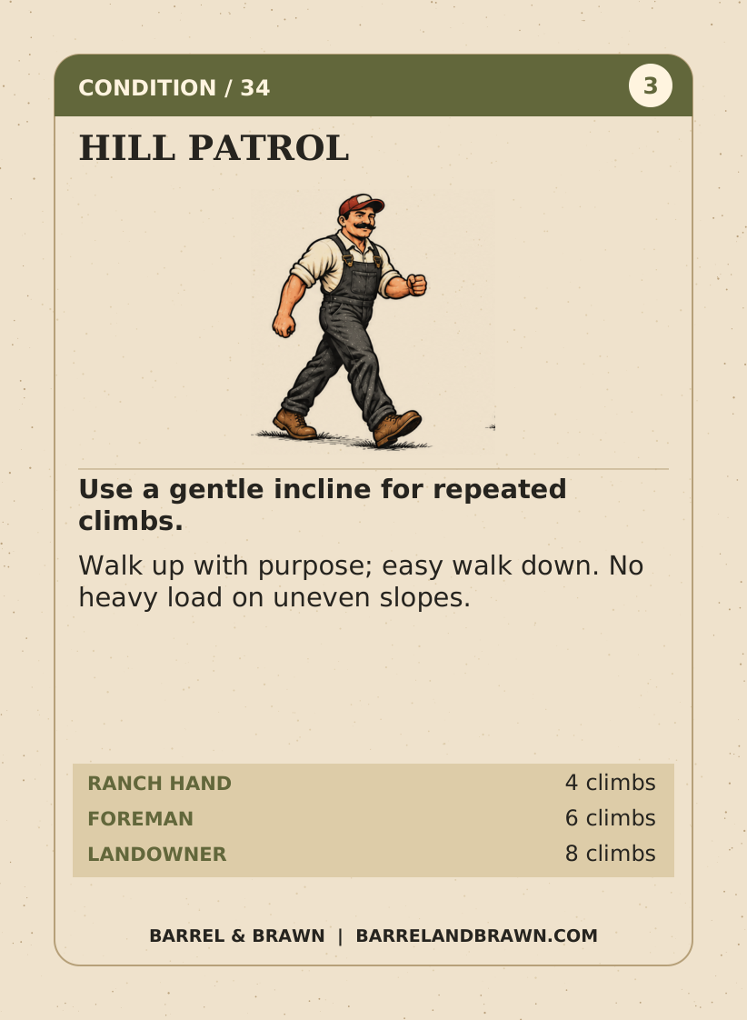 Hill Patrol workout card