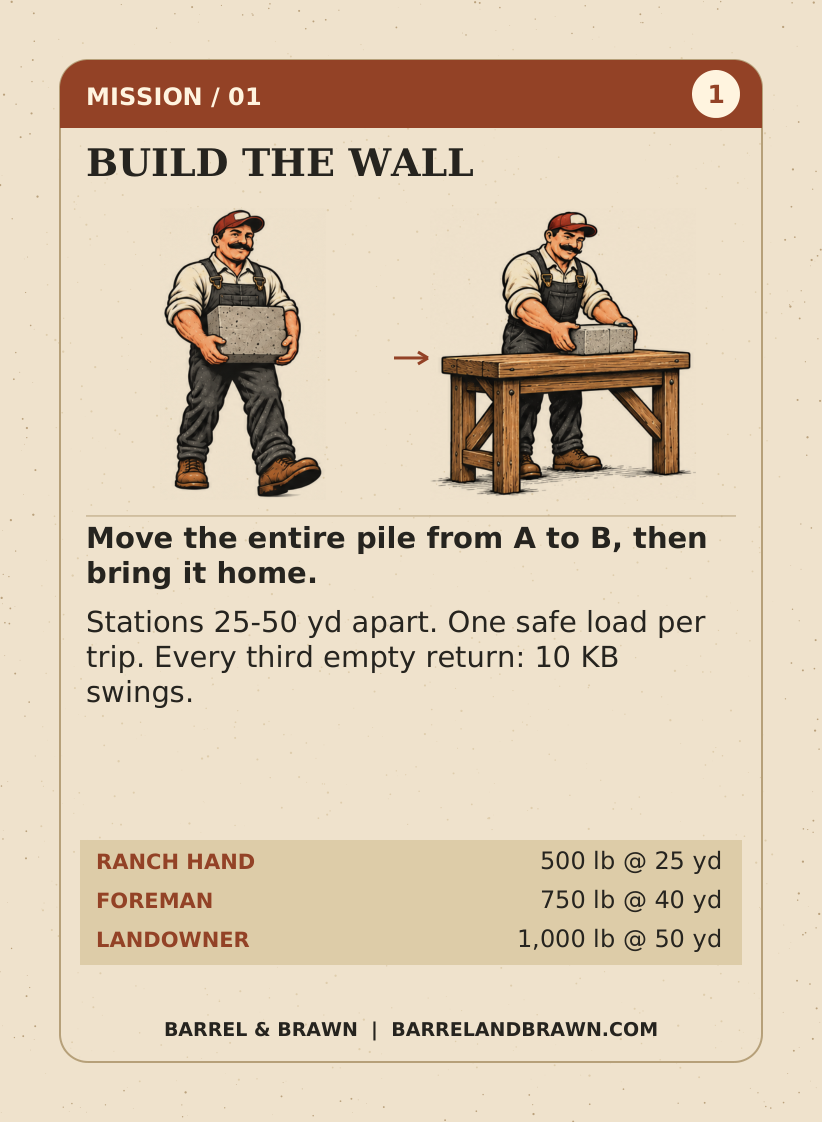 Build the Wall mission card