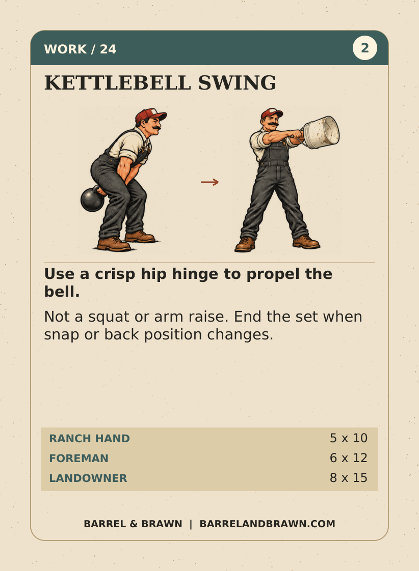 Kettlebell Swing workout card